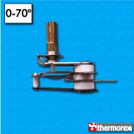 Thermostat réglable TKP - Température d'intervention 0°/70°C - Courant nominal 16A/250V
